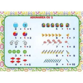 Carte Adunarea cu 1/*** editura Ars Libri