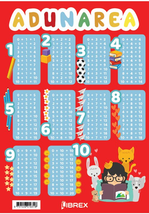 Carte Adunarea. Planse educationale editura Librex Publishing