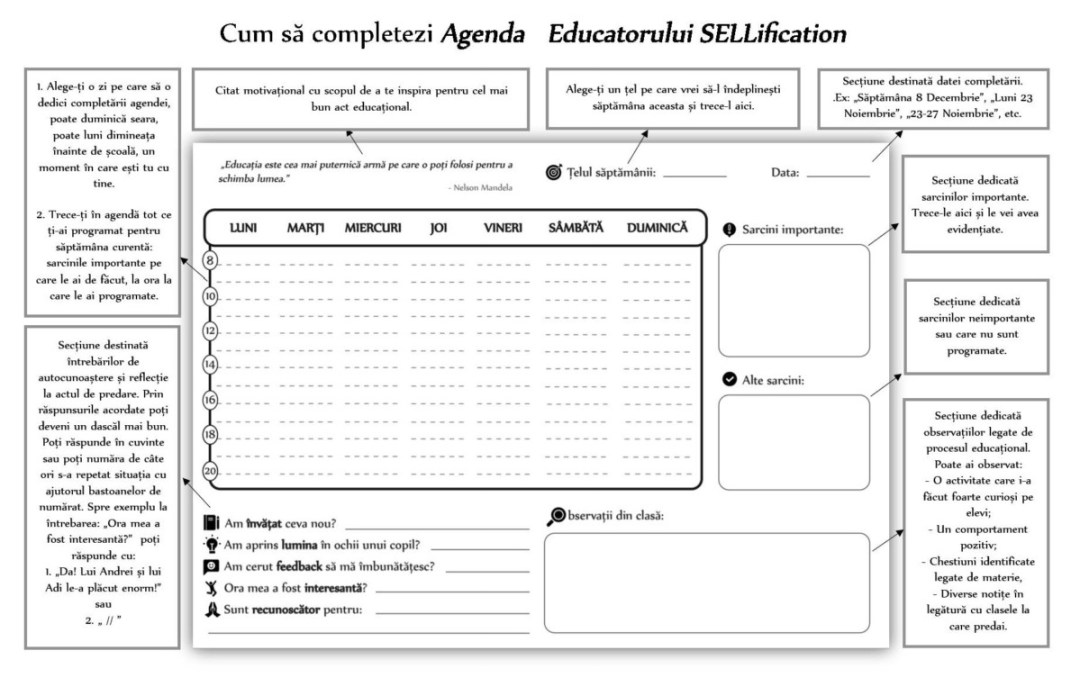 Carte Agenda Educatorului SELLification autor Bogdan Vaida