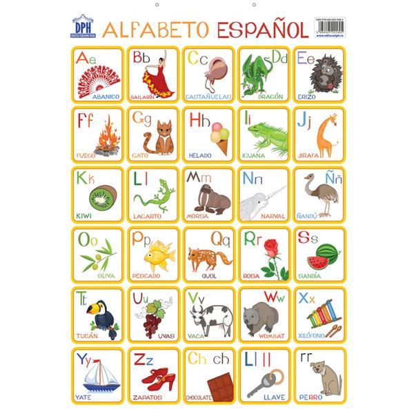 Carte Alfabetul ilustrat al limbii spaniole. Plansa