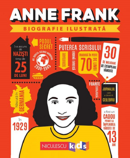 Carte Anne Frank. Biografie ilustrata editura Niculescu