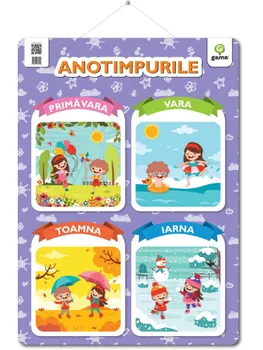 Carte Anotimpurile/*** editura Gama