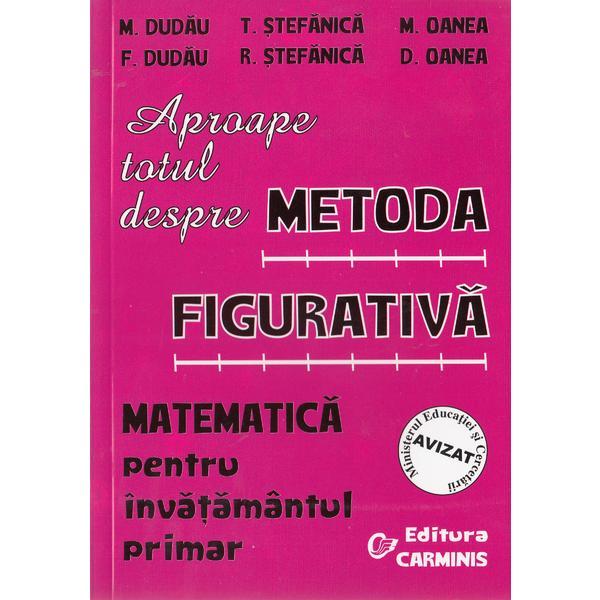 Carte Aproape totul depre metoda figurativa - M. Dudau
