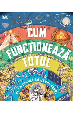 Carte Cum functioneaza totul editura -