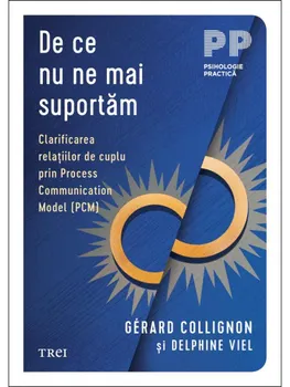 Carte De ce nu ne mai suportam. Clarificarea relatiilor de cuplu prin Process Communication Model (PCM)/Gerard Collignon