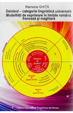Carte Deixisul. Categorie lingvistica universala - Ramona Ghita editura Ramona Ghita