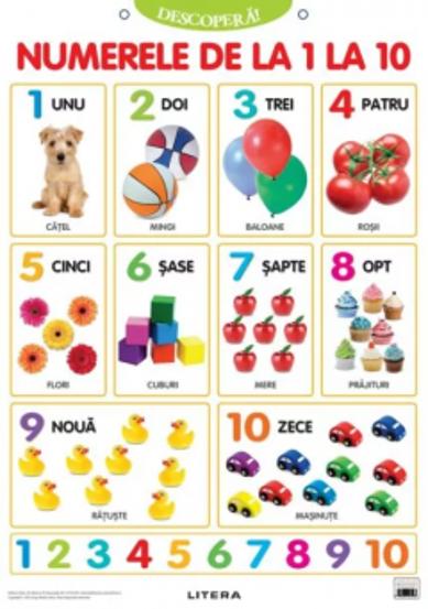Carte Descopera! Numerele de la 1 la 10 (planse educationale) editura Litera