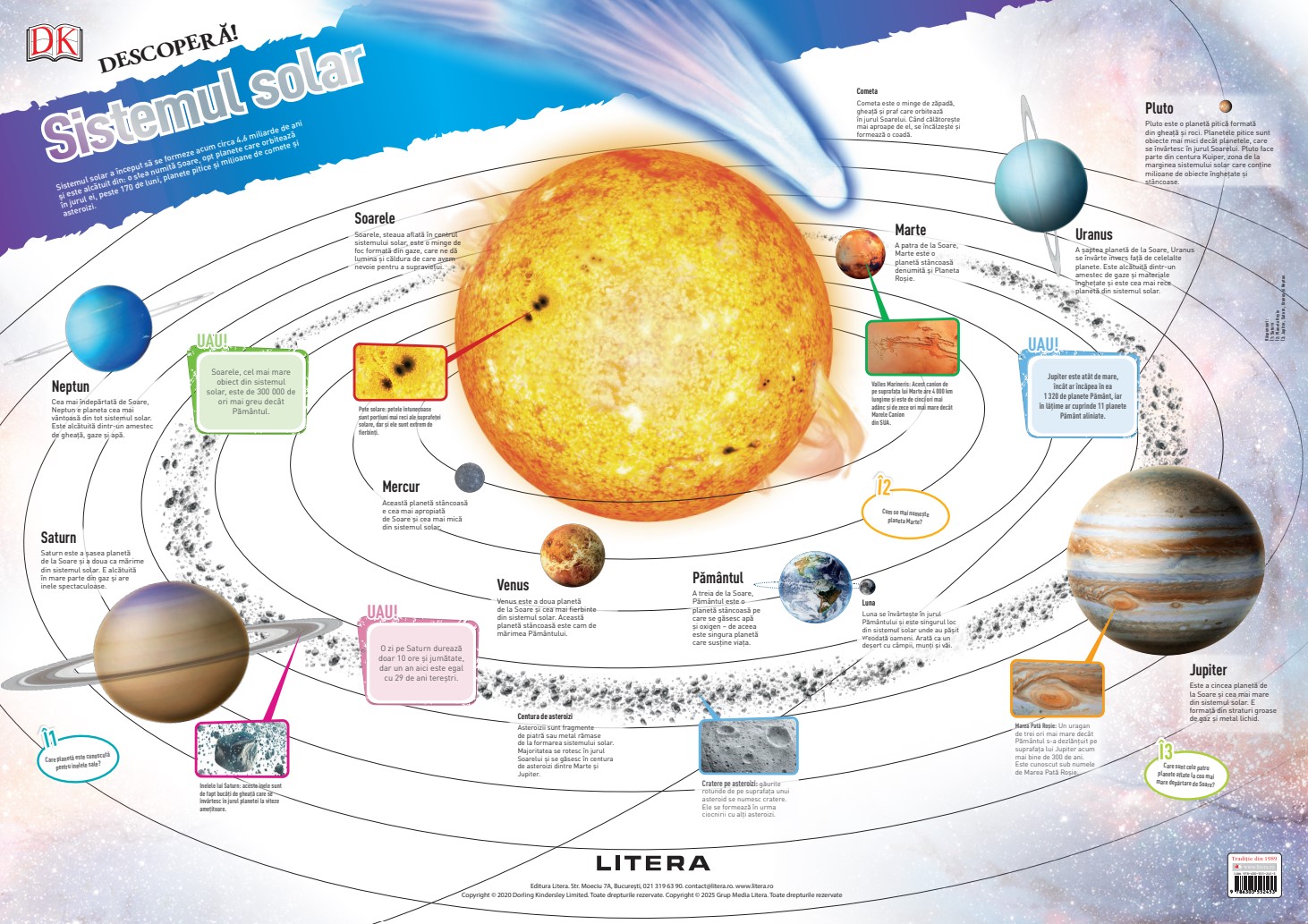 Carte Descopera! Sistemul solar (planse educationale) editura Litera