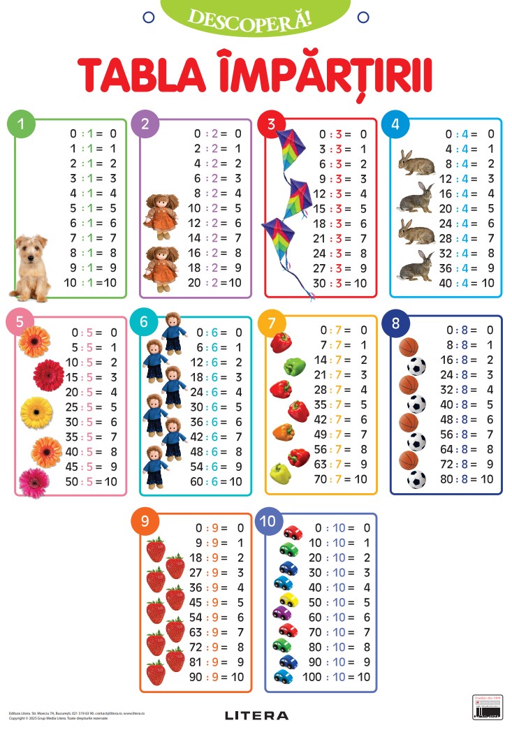 Carte Descopera! Tabla impartirii (planse educationale) editura Litera