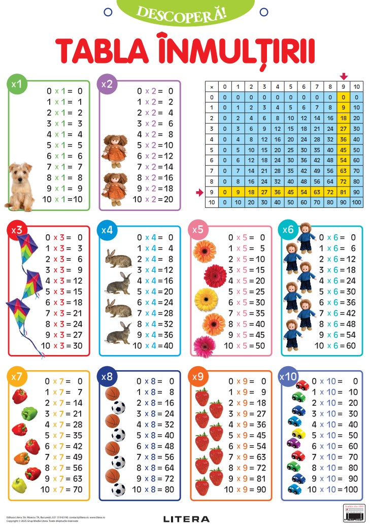 Carte Descopera! Tabla inmultirii (planse educationale) editura Litera