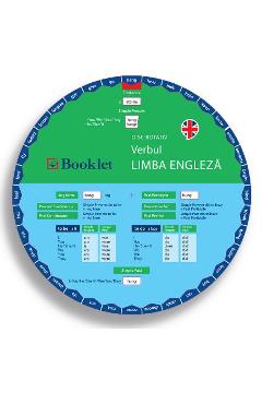 Carte Disc rotativ. Verbul. Limba engleza editura -
