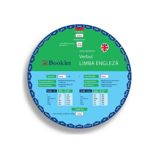 Carte Disc rotativ. Verbul. Limba engleza