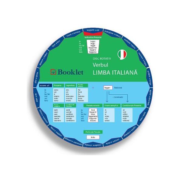 Carte Disc rotativ. Verbul. Limba italiana