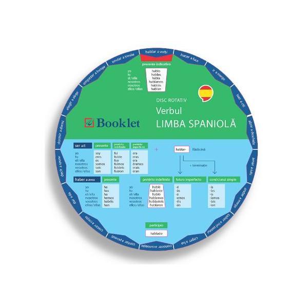 Carte Disc rotativ. Verbul. Limba spaniola