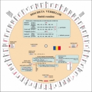 Carte Discheta verbelor - limba romana