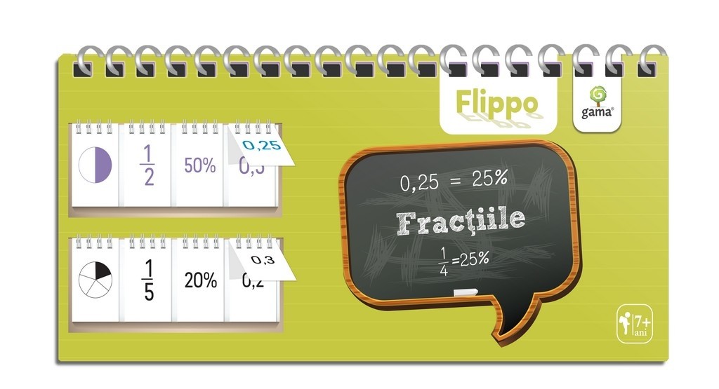 Carte Fractiile   editura Gama