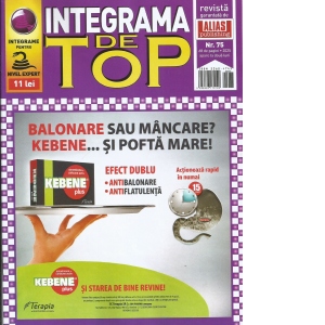 Carte Integrama de top. Nr.75/2025