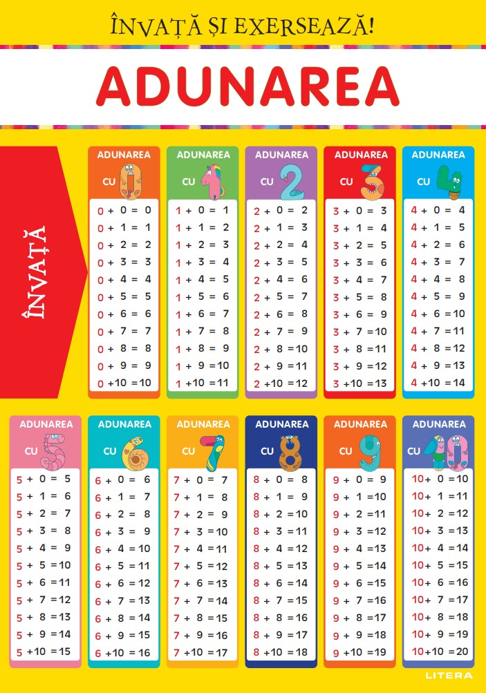 Carte Invata si exerseaza! Adunarea + exercitii (planse educationale) editura Litera