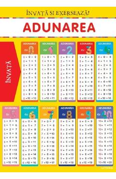 Carte Invata si exerseaza! Adunarea + exercitii. Planse educationale editura -