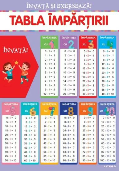 Carte Invata si exerseaza! Tabla impartirii + exercitii (planse educationale) editura Litera
