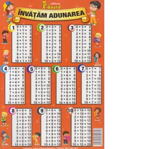 Carte Invatam adunarea (Plansa)