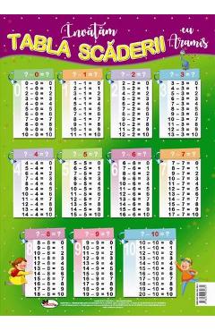 Carte Invatam tabla scaderii. Plansa A4 editura -