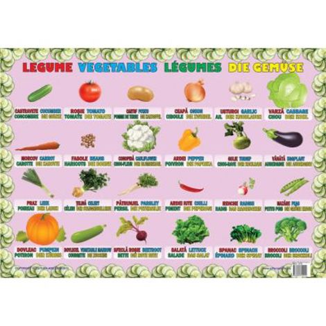 Carte Legume - Plansa educativa editura Ars Libri