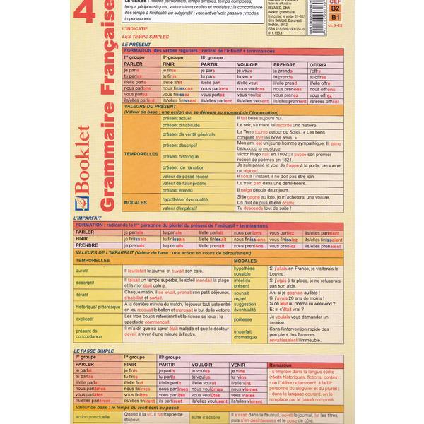 Carte Limba Franceza 4 - Particularitati Specifice Ale Verbelor - Partea 1