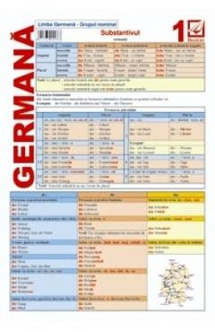 Carte Limba Germana 1 - Grupul Nominal - Substantivul editura -