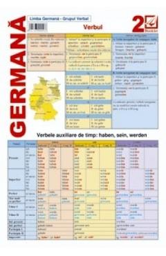 Carte Limba Germana 2 - Grupul Verbal - Verbul editura -