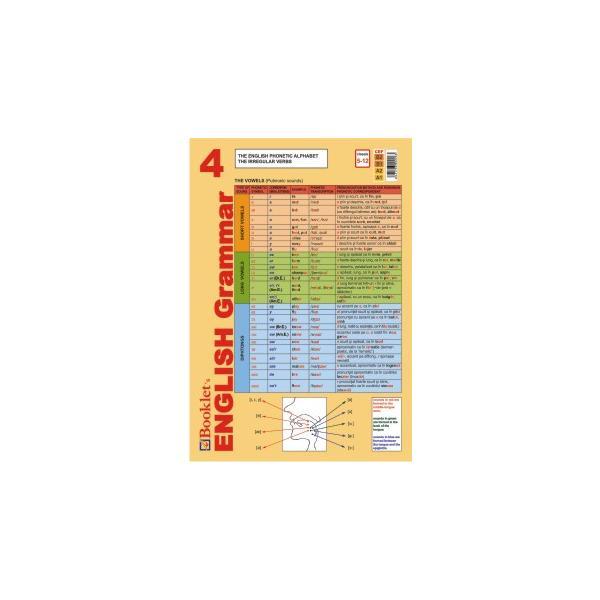 Carte Limba engleza - English grammar 4