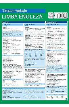 Carte Limba engleza: Timpuri verbale editura -