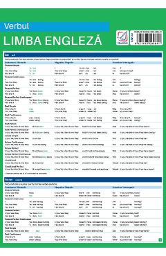 Carte Limba engleza: Verbul editura -
