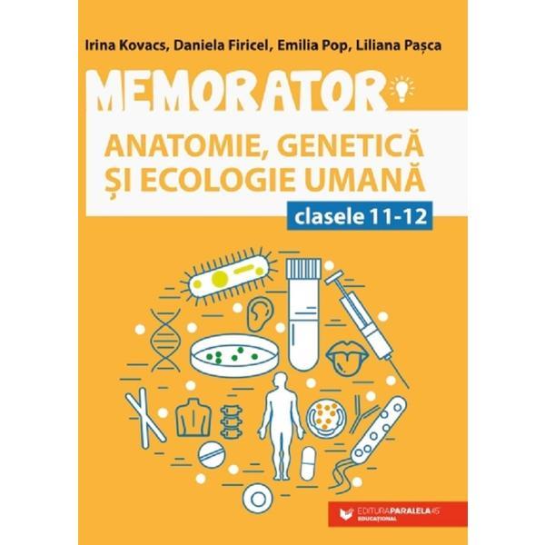 Carte Memorator anatomie