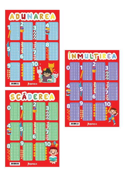 Carte Pachet Planse Matematice editura Librex Publishing