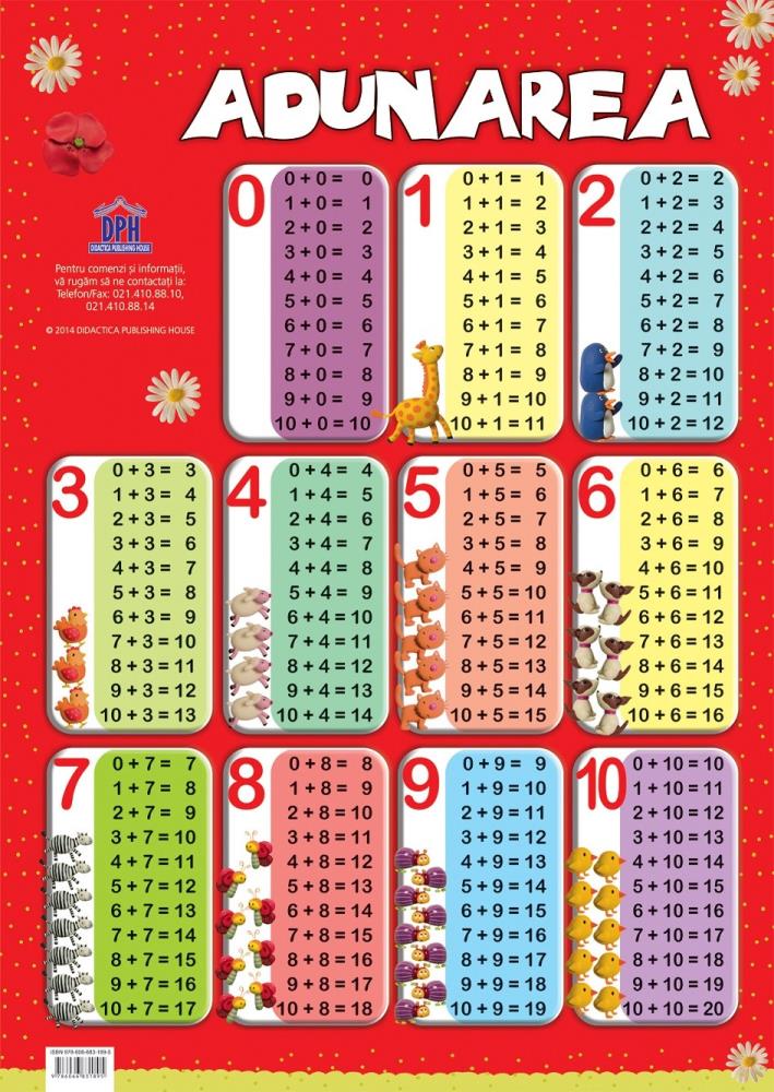 Carte Plansa Adunarea editura DPH