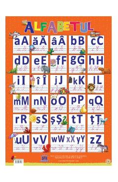 Carte Plansa Alfabetul editura Autor Anonim