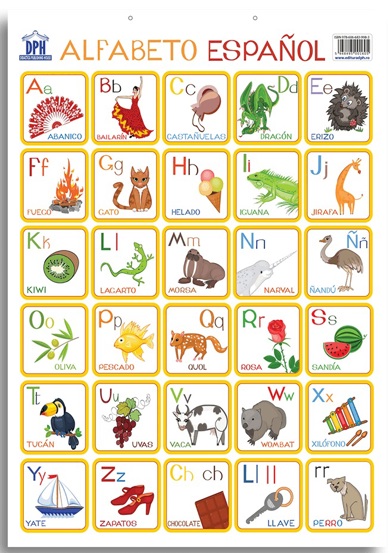 Carte Plansa - Alfabetul ilustrat al limbii spaniole editura DPH