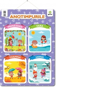 Carte Plansa Anotimpurile