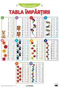 Carte Plansa: Descopera! Tabla impartirii editura -