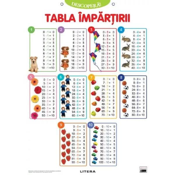 Carte Plansa: Descopera! Tabla impartirii