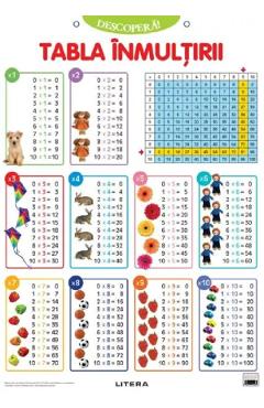 Carte Plansa: Descopera! Tabla inmultirii editura -
