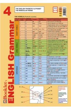 Carte Plansa English Grammar 4 editura -