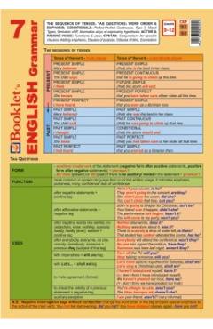 Carte Plansa English Grammar 7 editura -
