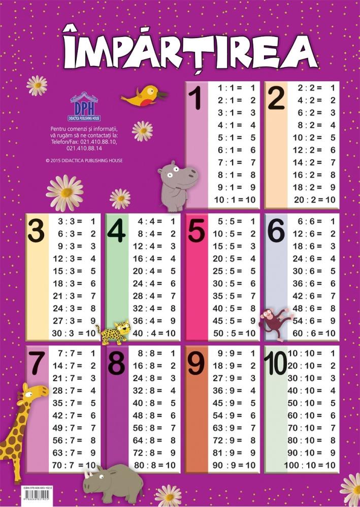 Carte Plansa - Impartirea editura DPH