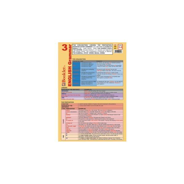 Carte Plansa Limba engleza - English Grammar 3