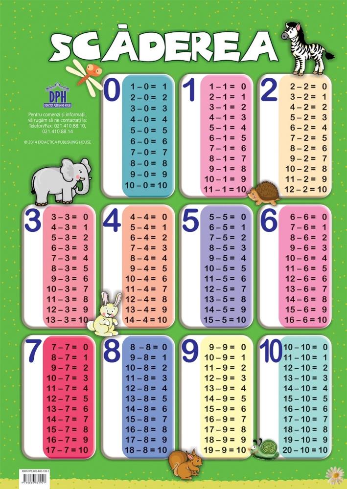 Carte Plansa Scaderea editura DPH