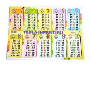 Carte Plansa Tabla Inmultirii format A3