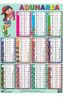 Carte Plansa scaderea + adunarea editura -