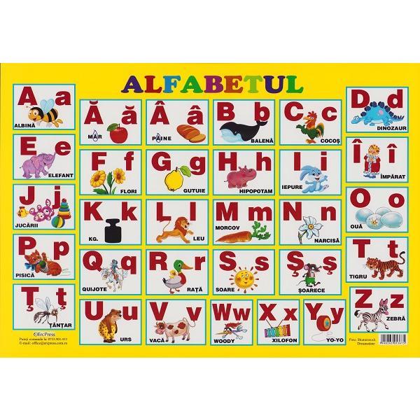Carte Plansa. Alfabetul